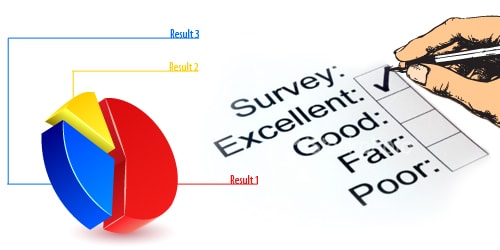Questionnaire
